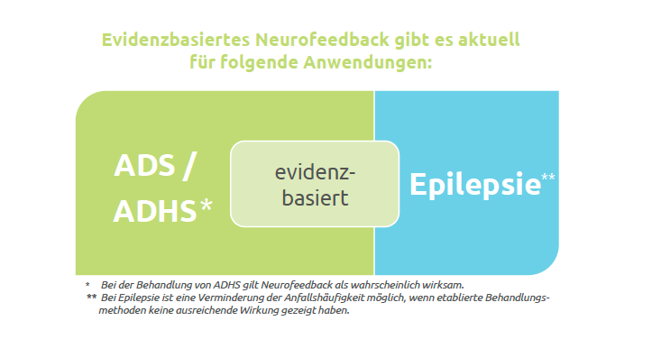 neuro2